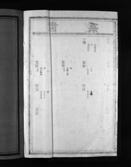 浙江郑氏族谱-乐清尚德郑氏宗谱 [按支分卷].pdf电子版插图4