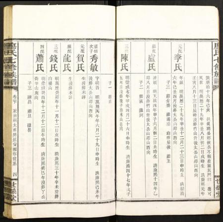 湖南廖氏族谱-廖氏七修族谱.pdf电子版插图4