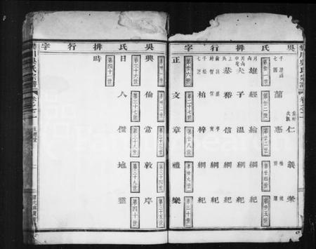 浙江吴氏族谱-樊川吴氏宗谱 [4卷].pdf电子版插图3