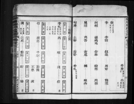 浙江吴氏族谱-樊川吴氏宗谱 [4卷].pdf电子版插图5