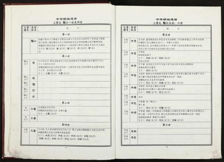 江西胡氏族谱-中华胡姓通谱湾里分谱(下卷).pdf电子版插图4 江西胡氏族谱-中华胡姓通谱湾里分谱(下卷).pdf电子版插图4