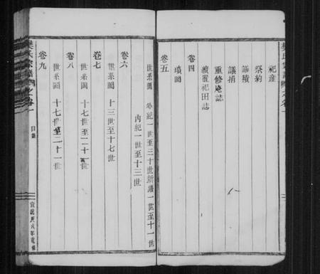 浙江樊氏族谱-樊氏宗谱 [30卷].pdf电子版插图4