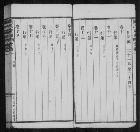 浙江樊氏族谱-樊氏宗谱 [30卷].pdf电子版插图5