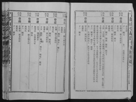 江西胡氏族谱-宁都山堂胡氏十五修族谱.pdf电子版插图4