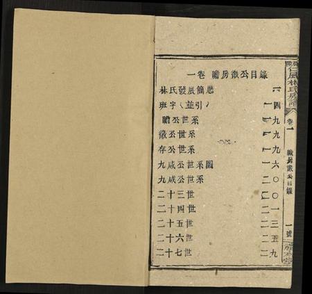 湖南林氏族谱-邵阳仁风林氏房谱 [6卷及卷首末].pdf电子版插图1