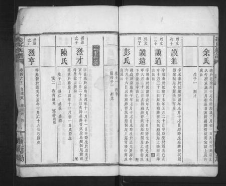 湖南凌氏族谱-凌氏宗谱 [残卷].pdf电子版插图4