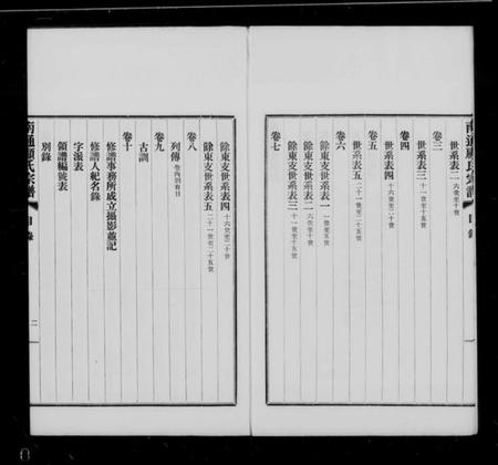 江苏顾氏族谱-南通顾氏宗谱 [10卷,首1卷].pdf电子版插图2