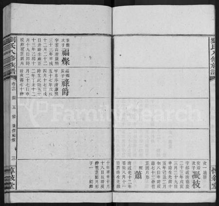 湖南刘氏族谱-刘氏八修族谱 [84卷,首12卷].pdf电子版插图3