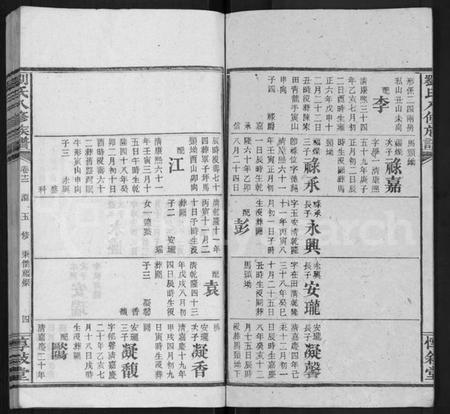 湖南刘氏族谱-刘氏八修族谱 [84卷,首12卷].pdf电子版插图4