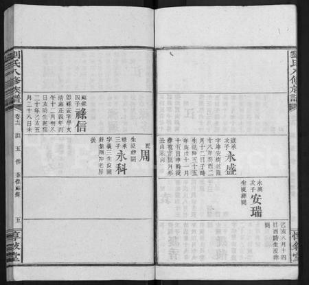 湖南刘氏族谱-刘氏八修族谱 [84卷,首12卷].pdf电子版插图5