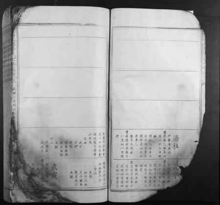 江西许氏族谱-会昌承乡许氏重修族谱.pdf电子版插图1 江西许氏族谱-会昌承乡许氏重修族谱.pdf电子版插图1