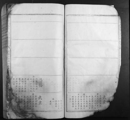 江西许氏族谱-会昌承乡许氏重修族谱.pdf电子版插图2 江西许氏族谱-会昌承乡许氏重修族谱.pdf电子版插图2