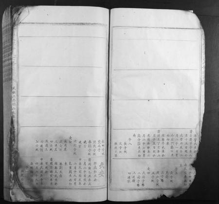 江西许氏族谱-会昌承乡许氏重修族谱.pdf电子版插图3 江西许氏族谱-会昌承乡许氏重修族谱.pdf电子版插图3