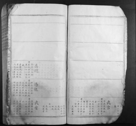 江西许氏族谱-会昌承乡许氏重修族谱.pdf电子版插图4 江西许氏族谱-会昌承乡许氏重修族谱.pdf电子版插图4