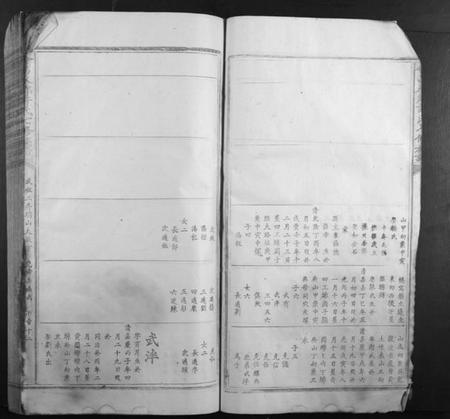 江西许氏族谱-会昌承乡许氏重修族谱.pdf电子版插图5 江西许氏族谱-会昌承乡许氏重修族谱.pdf电子版插图5