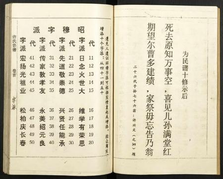 江西许氏族谱-许氏宗谱.pdf电子版插图4 江西许氏族谱-许氏宗谱.pdf电子版插图4