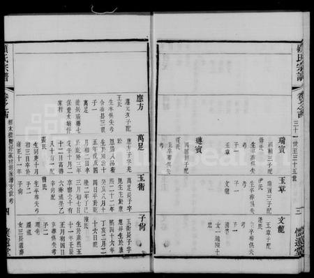 江苏顾氏族谱-顾氏宗谱[20卷].pdf电子版插图3