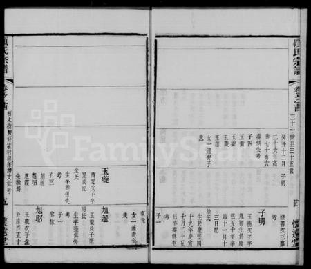 江苏顾氏族谱-顾氏宗谱[20卷].pdf电子版插图4