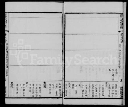 江苏顾氏族谱-顾氏宗谱[20卷].pdf电子版插图5