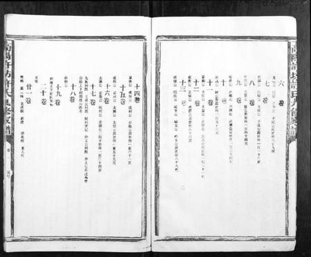 江西许氏族谱-高阳许坊许氏九修家谱[21卷].pdf电子版插图5