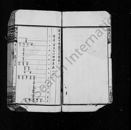 湖南刘氏族谱-刘氏宗谱 [残卷].pdf电子版插图4