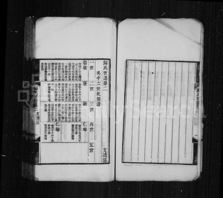 江苏归氏族谱-归氏世谱.pdf电子版插图1 江苏归氏族谱-归氏世谱.pdf电子版插图1