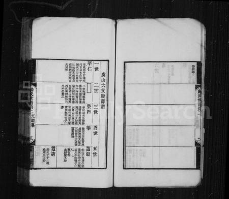 江苏归氏族谱-归氏世谱.pdf电子版插图3 江苏归氏族谱-归氏世谱.pdf电子版插图3