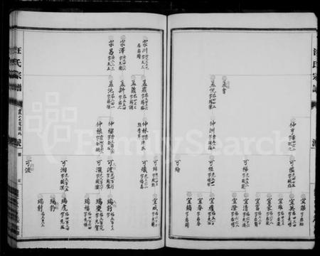 浙江汪氏族谱-汪氏宗谱.pdf电子版插图4