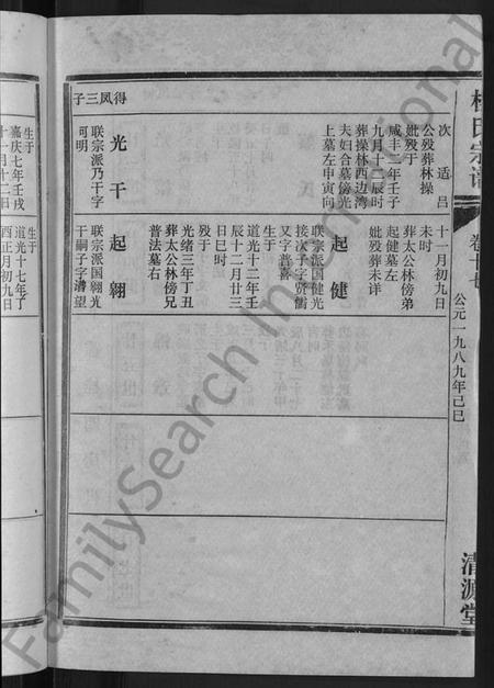 湖北桂氏族谱-桂氏宗谱 [27卷,首1卷].pdf电子版插图4