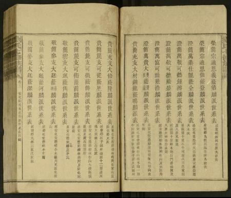 湖南刘氏族谱-刘氏族谱 [24卷,首1卷].pdf电子版插图3