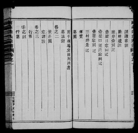 浙江陆氏族谱-河南陆氏宗谱 [6卷].pdf电子版插图3