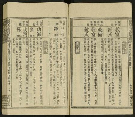 湖南刘氏族谱-刘魁普公裔四修谱 [10卷及卷首].pdf电子版插图3