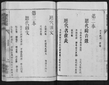 湖北郭氏族谱-郭氏族谱.pdf电子版插图3 湖北郭氏族谱-郭氏族谱.pdf电子版插图3