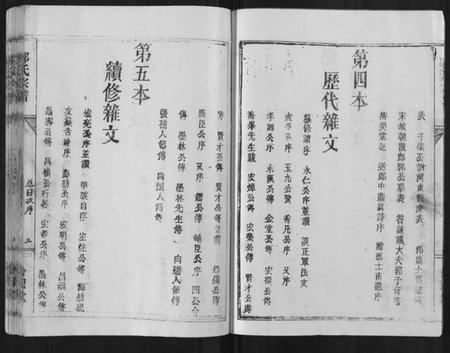 湖北郭氏族谱-郭氏族谱.pdf电子版插图4 湖北郭氏族谱-郭氏族谱.pdf电子版插图4