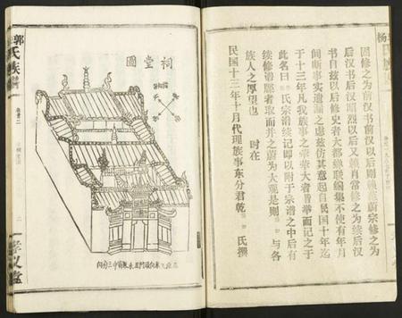 湖北郭杨氏族谱-郭杨氏宗谱.pdf电子版插图2 湖北郭杨氏族谱-郭杨氏宗谱.pdf电子版插图2