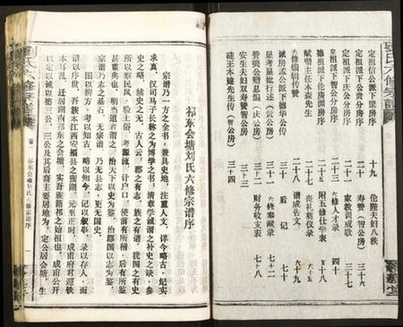 湖南刘氏族谱-会塘刘氏宗谱.pdf电子版插图3 湖南刘氏族谱-会塘刘氏宗谱.pdf电子版插图3