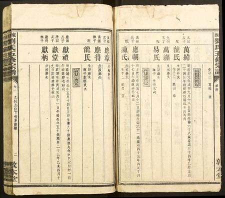 湖南刘氏族谱-东湖刘氏五修宗谱.pdf电子版插图2