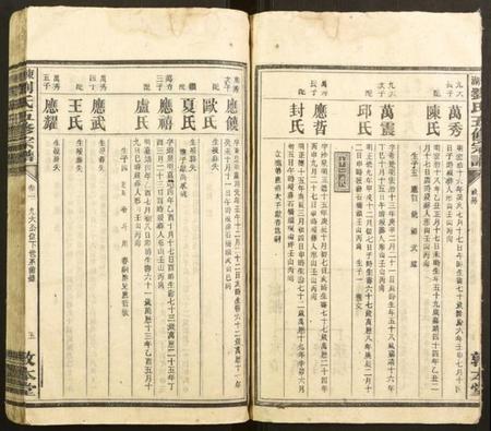 湖南刘氏族谱-东湖刘氏五修宗谱.pdf电子版插图5