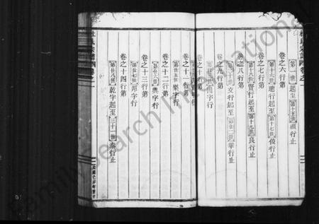 浙江杜氏族谱-浣溪杜氏宗谱 [14卷].pdf电子版插图5