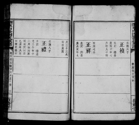 湖南刘氏族谱-浏东白沙刘氏族谱 [4卷,首2卷].pdf电子版插图5