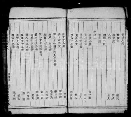 浙江徐氏族谱-浦阳徐氏宗谱 [7卷].pdf电子版插图5