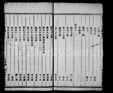 浙江徐氏族谱-浦阳徐氏宗谱 [7卷].pdf电子版插图5