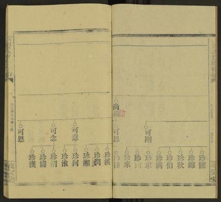 湖南刘氏族谱-双江刘氏五修族谱 [43卷及卷首上下, 卷末6卷].pdf电子版插图2
