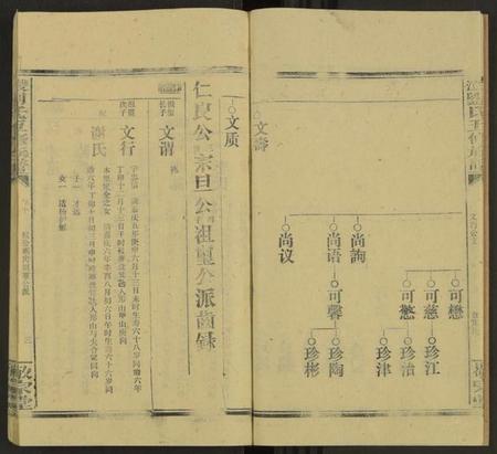 湖南刘氏族谱-双江刘氏五修族谱 [43卷及卷首上下, 卷末6卷].pdf电子版插图3