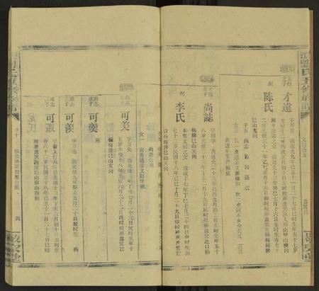 湖南刘氏族谱-双江刘氏五修族谱 [43卷及卷首上下, 卷末6卷].pdf电子版插图4