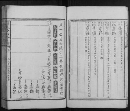 江西黄氏族谱-信丰黄氏四修族谱.pdf电子版插图4