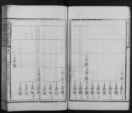 江西黄氏族谱-信丰黄氏四修族谱.pdf电子版插图5