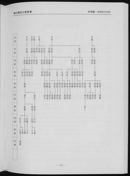 江西黄氏族谱-桂江黄氏九修族谱.pdf电子版插图1