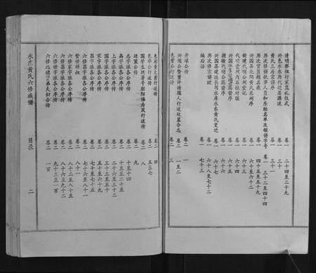 江西黄氏族谱-水东黄氏六修族谱[5卷].pdf电子版插图3