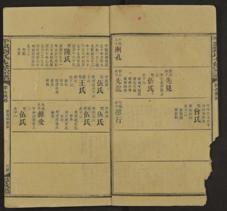 湖南刘氏族谱-平砥刘氏七修宗谱 [11卷及卷首, 另含世系卷30及卷首].pdf电子版插图3